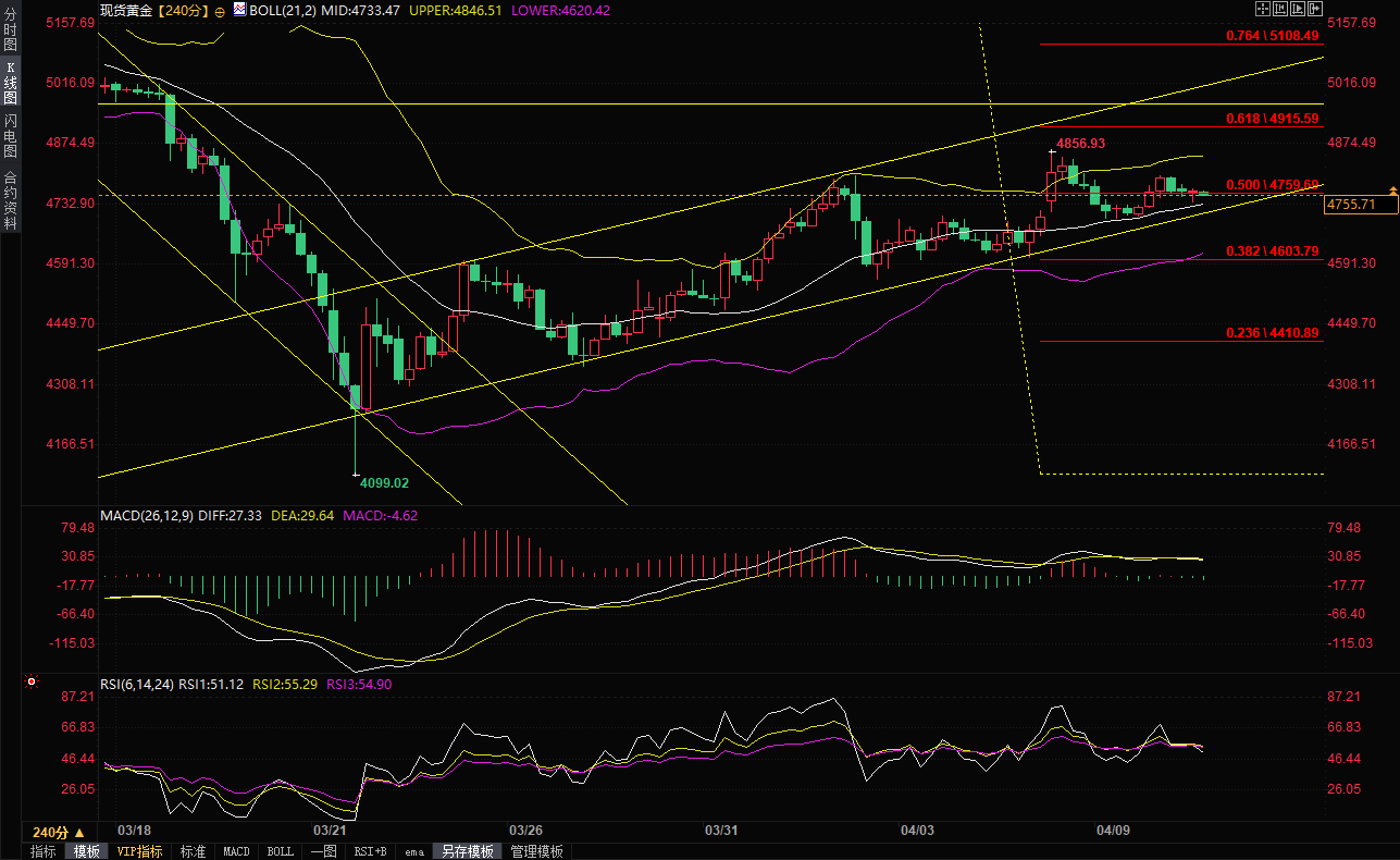 圖片點擊可在新窗口打開查看