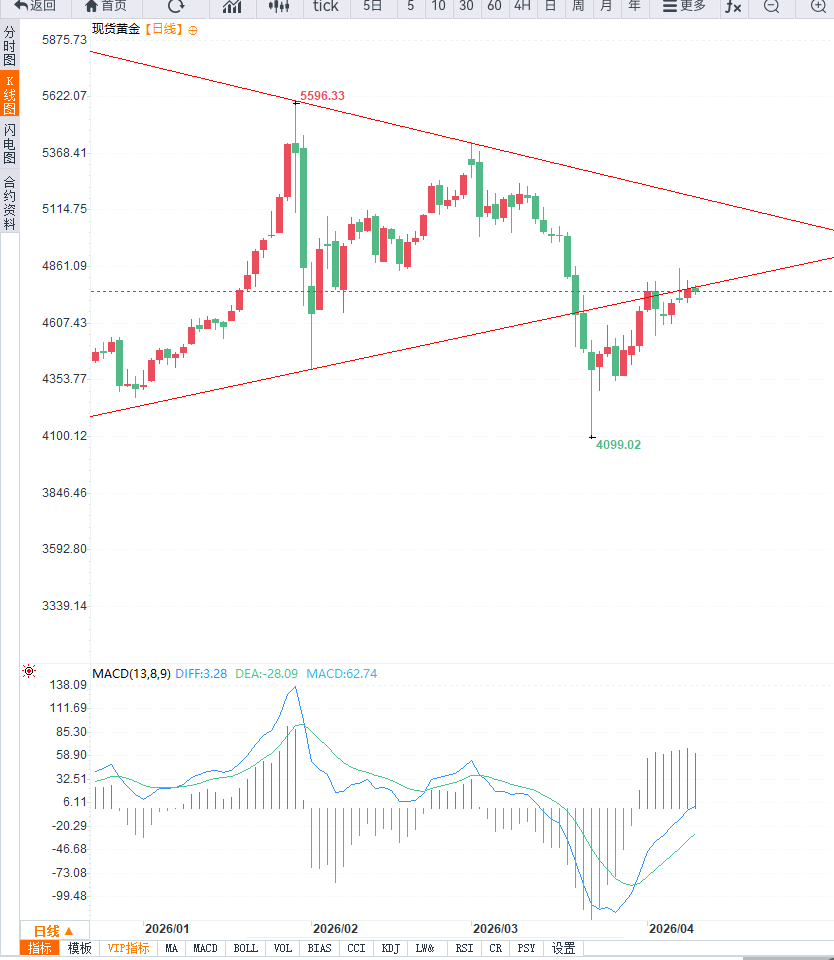 คลิกที่ภาพเพื่อดูในหน้าต่างใหม่