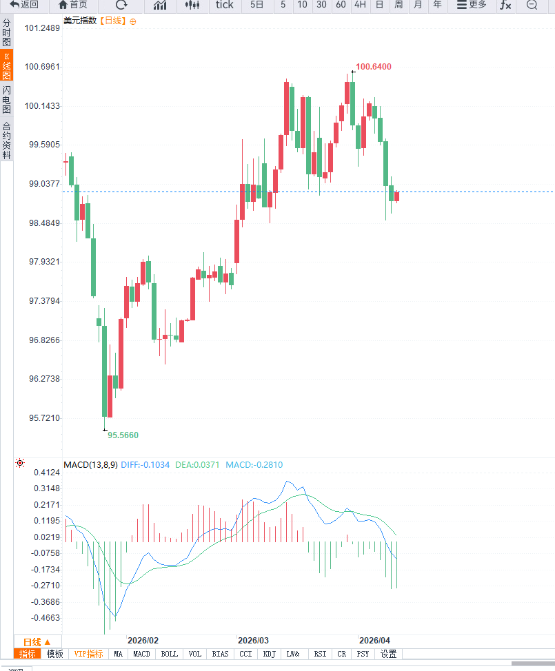 คลิกที่ภาพเพื่อดูในหน้าต่างใหม่