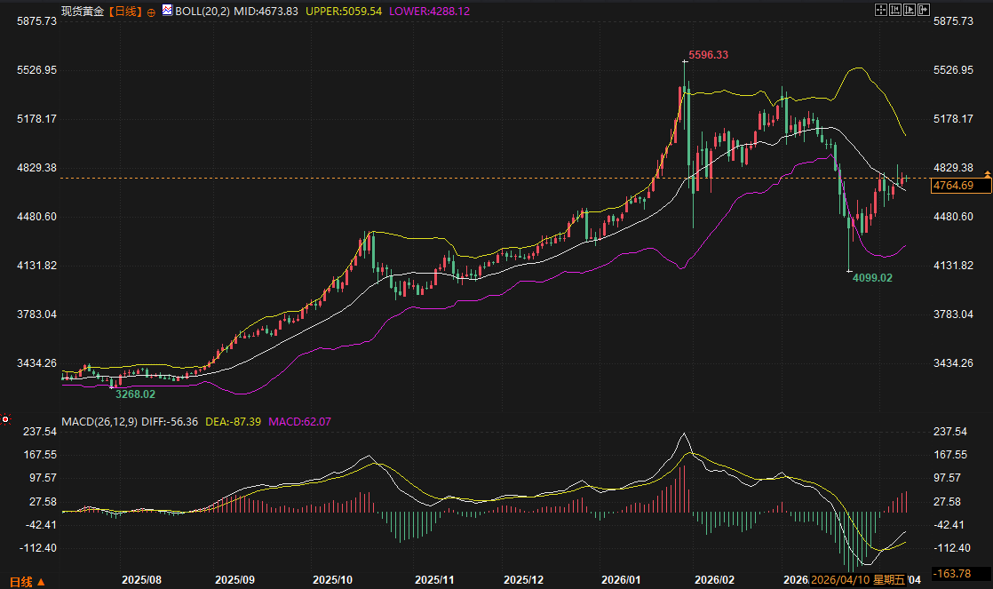 คลิกที่ภาพเพื่อดูในหน้าต่างใหม่