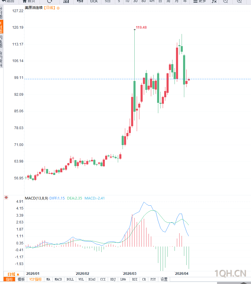 图片点击可在新窗口打开查看