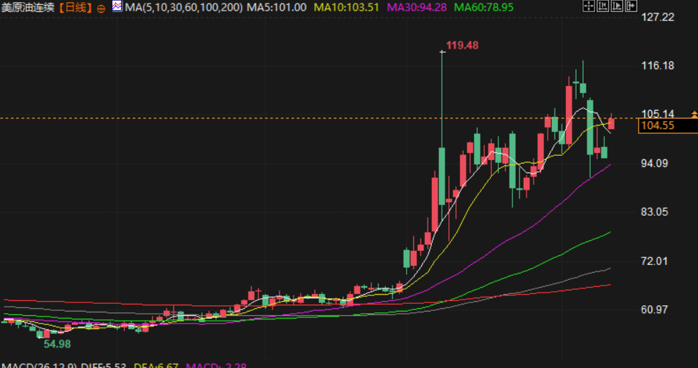 图片点击可在新窗口打开查看