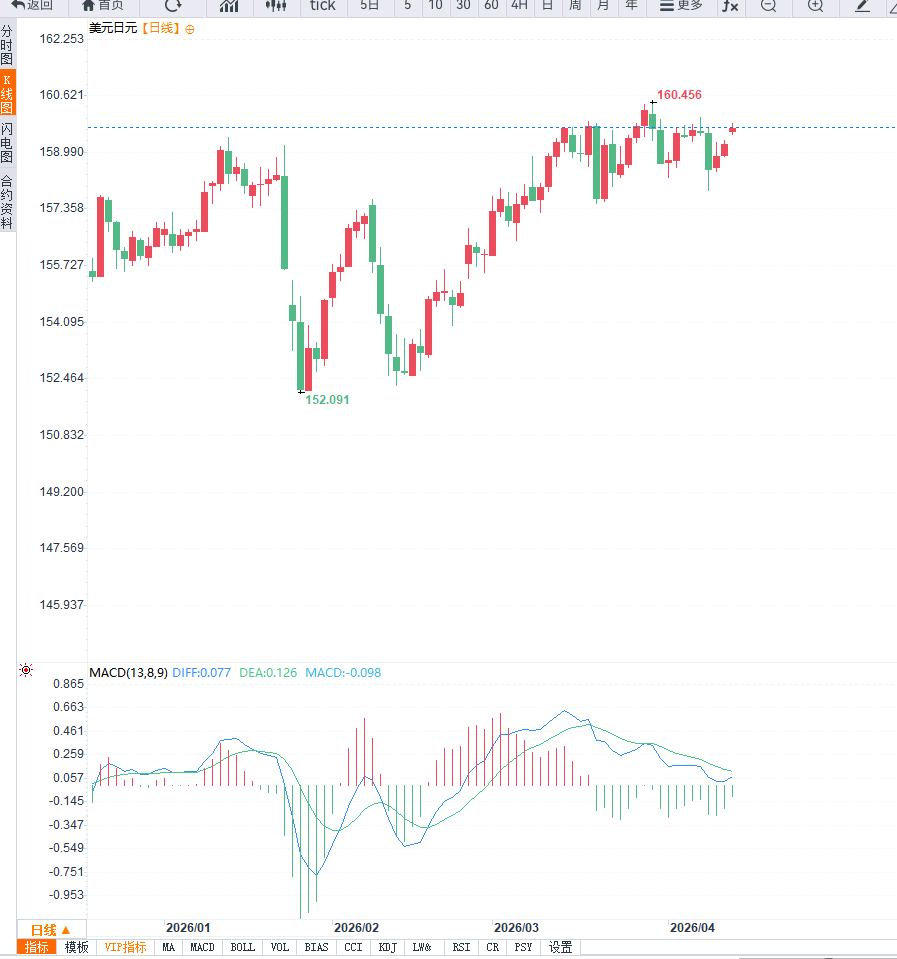 คลิกที่ภาพเพื่อดูในหน้าต่างใหม่