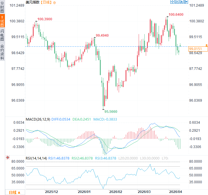 คลิกที่ภาพเพื่อดูในหน้าต่างใหม่