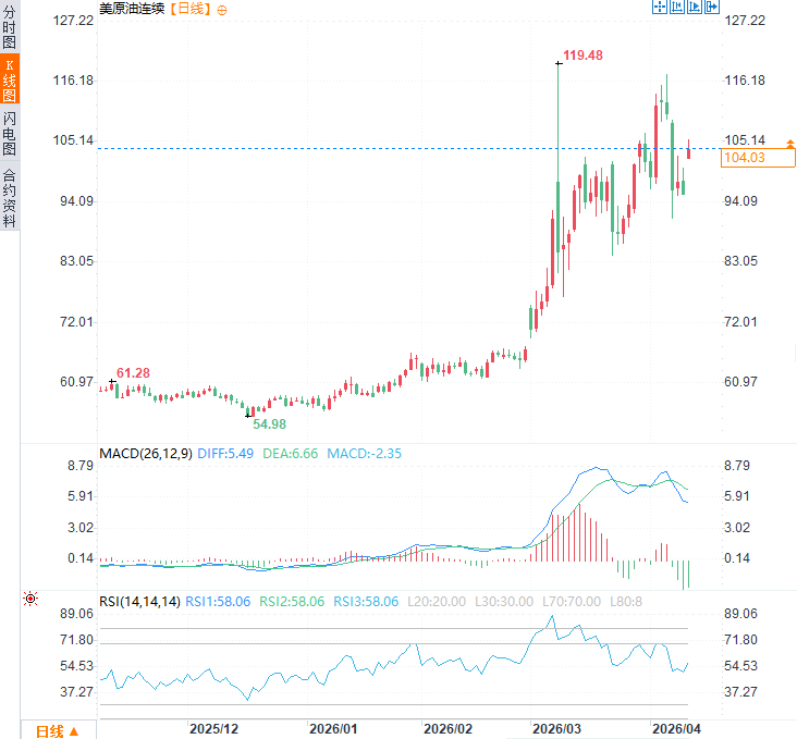 Click on the image to view it in a new window.