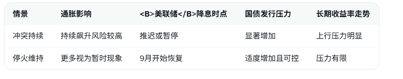 คลิกที่ภาพเพื่อดูในหน้าต่างใหม่
