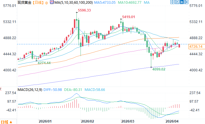 คลิกที่ภาพเพื่อดูในหน้าต่างใหม่