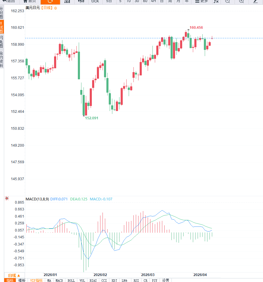คลิกที่ภาพเพื่อดูในหน้าต่างใหม่
