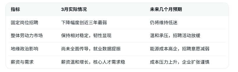 圖片點擊可在新窗口打開查看