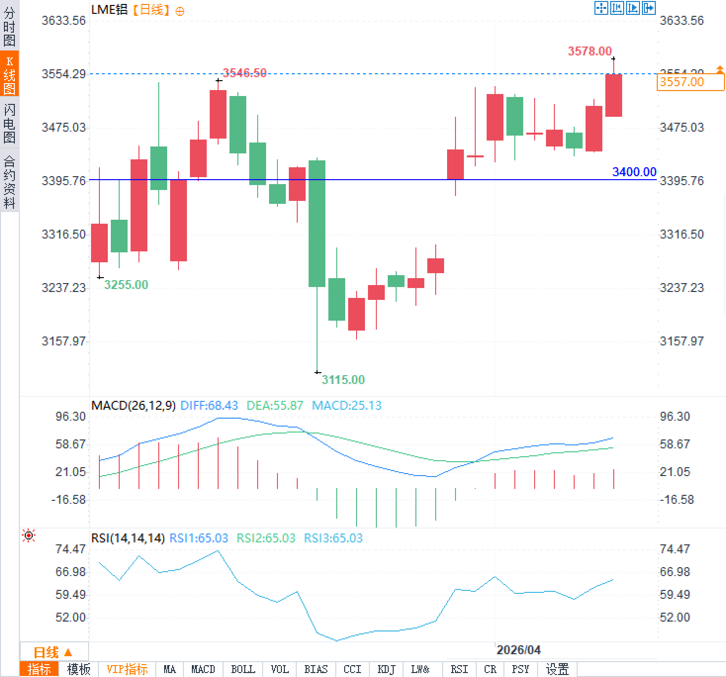 Nhấp chuột vào hình ảnh để xem trong cửa sổ mới.