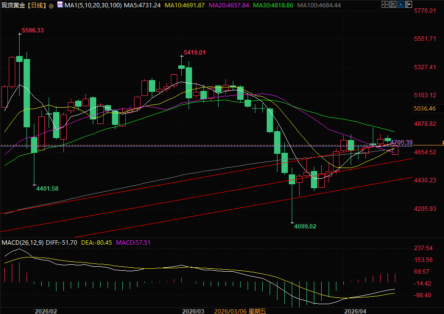คลิกที่ภาพเพื่อดูในหน้าต่างใหม่