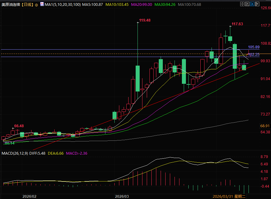 คลิกที่ภาพเพื่อดูในหน้าต่างใหม่