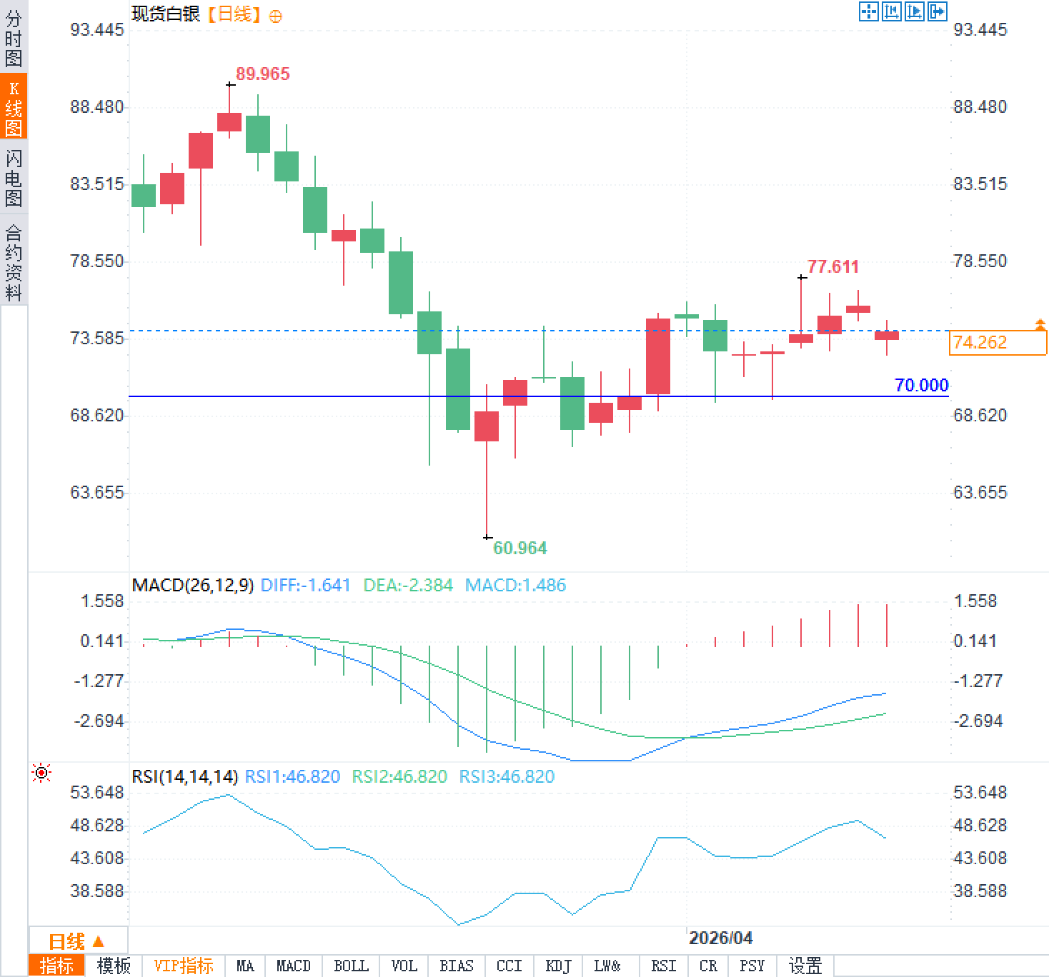 Click on the image to view it in a new window.