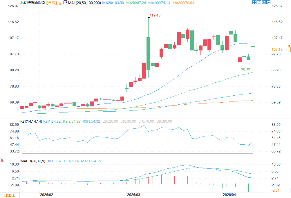 Click on the image to view it in a new window.