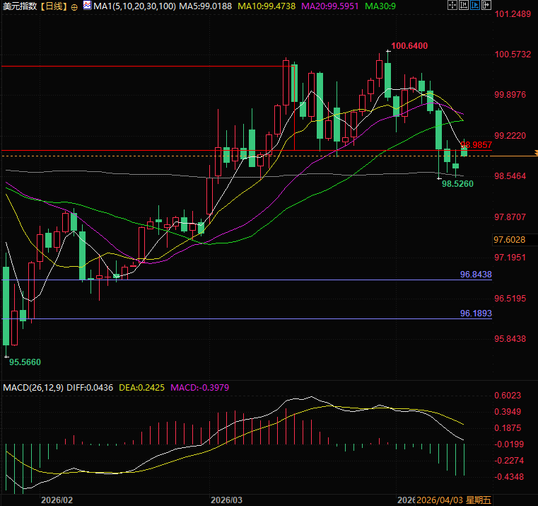 Click on the image to view it in a new window.