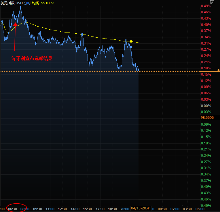 คลิกที่ภาพเพื่อดูในหน้าต่างใหม่