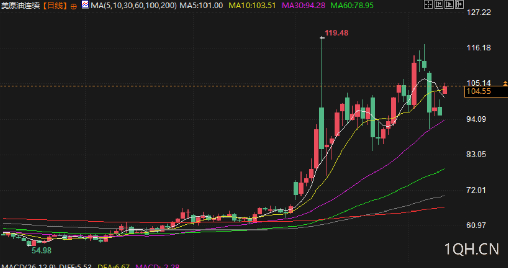 图片点击可在新窗口打开查看
