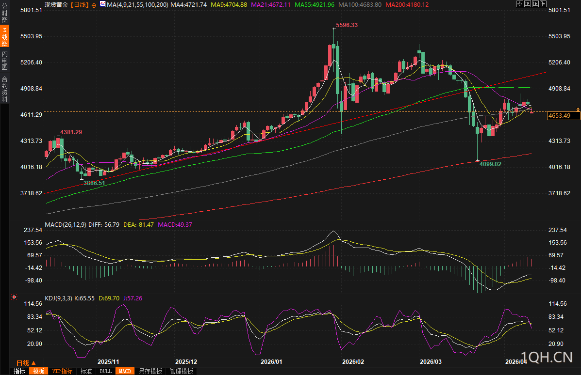 图片点击可在新窗口打开查看