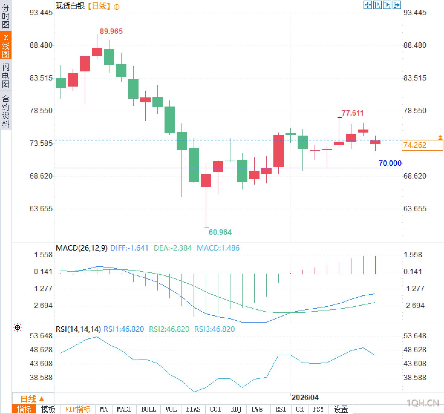图片点击可在新窗口打开查看