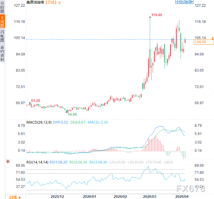图片点击可在新窗口打开查看