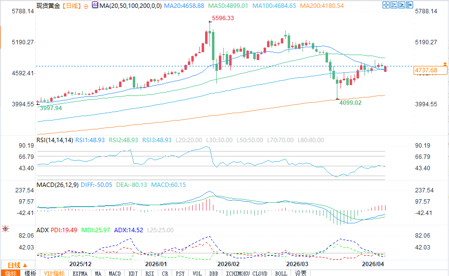 Nhấp chuột vào hình ảnh để xem trong cửa sổ mới.