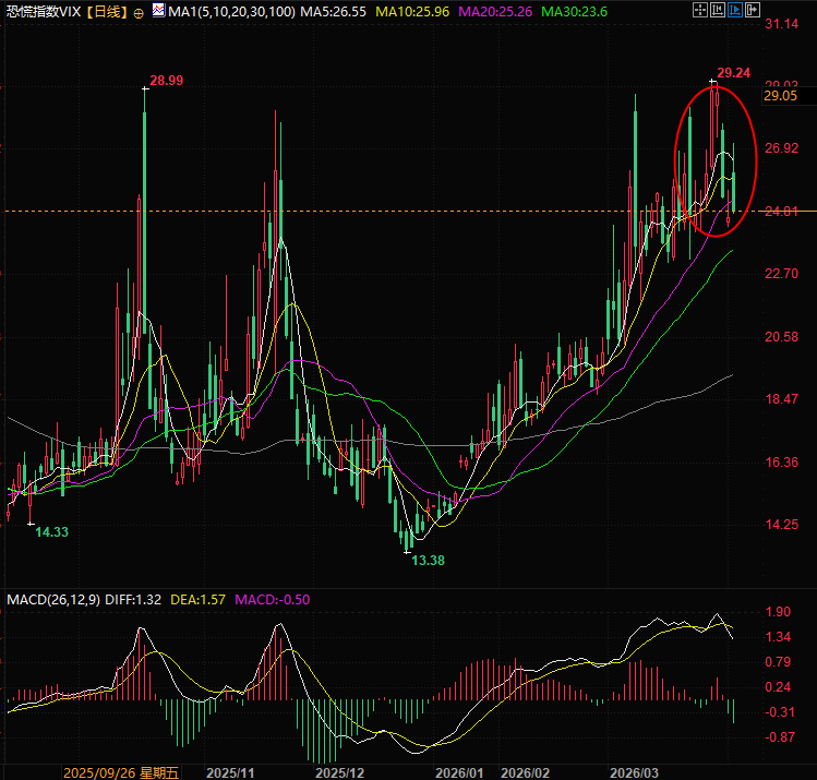 图片点击可在新窗口打开查看