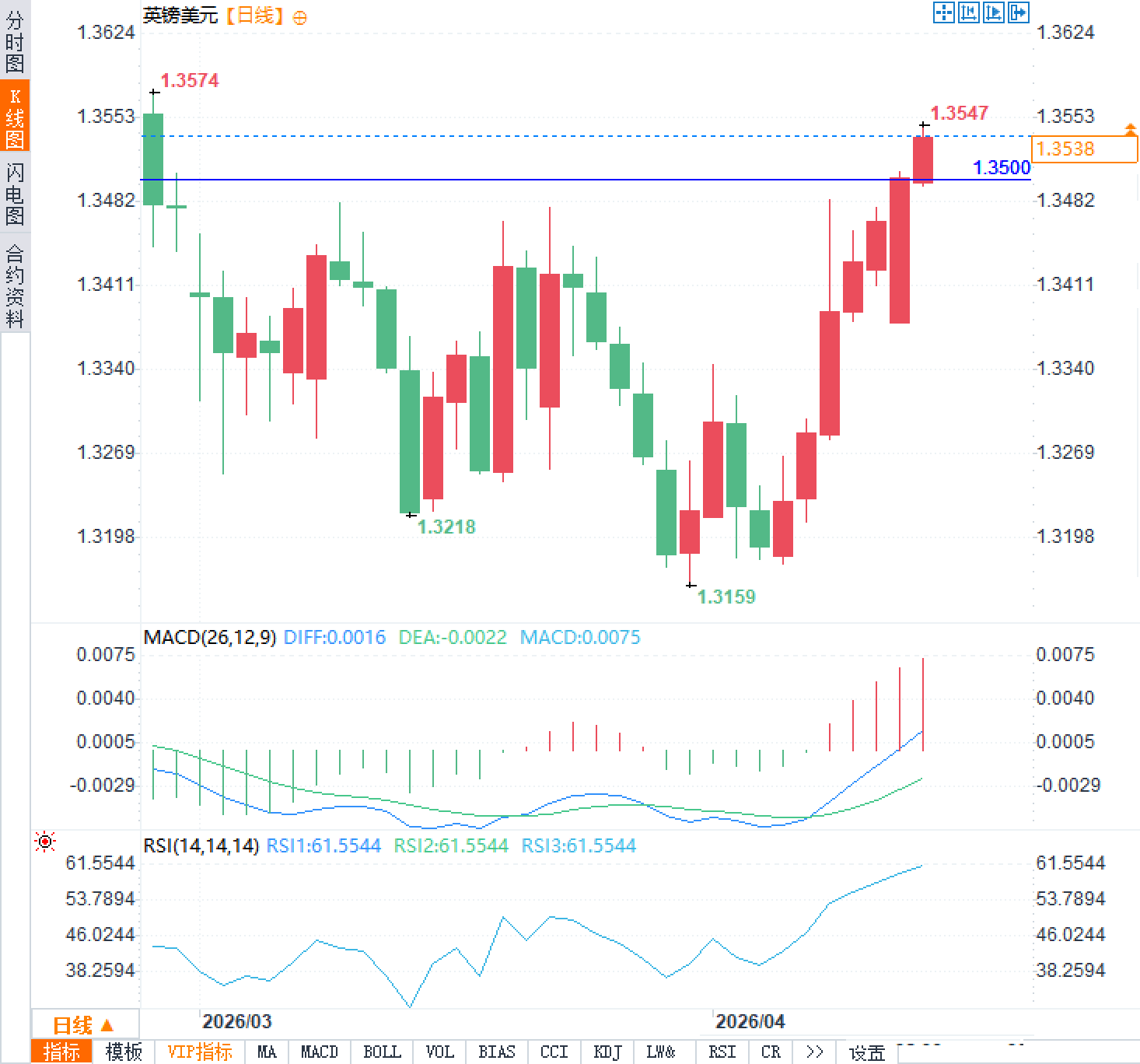 圖片點擊可在新窗口打開查看