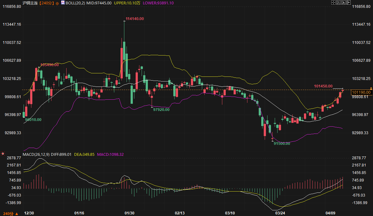 圖片點擊可在新窗口打開查看