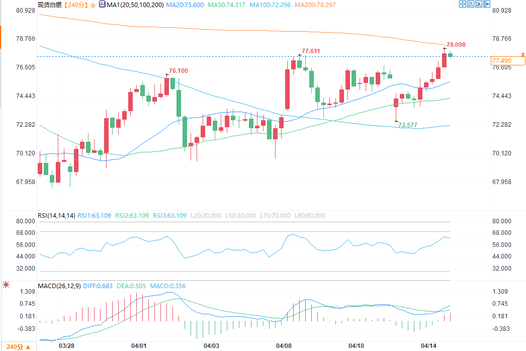 图片点击可在新窗口打开查看