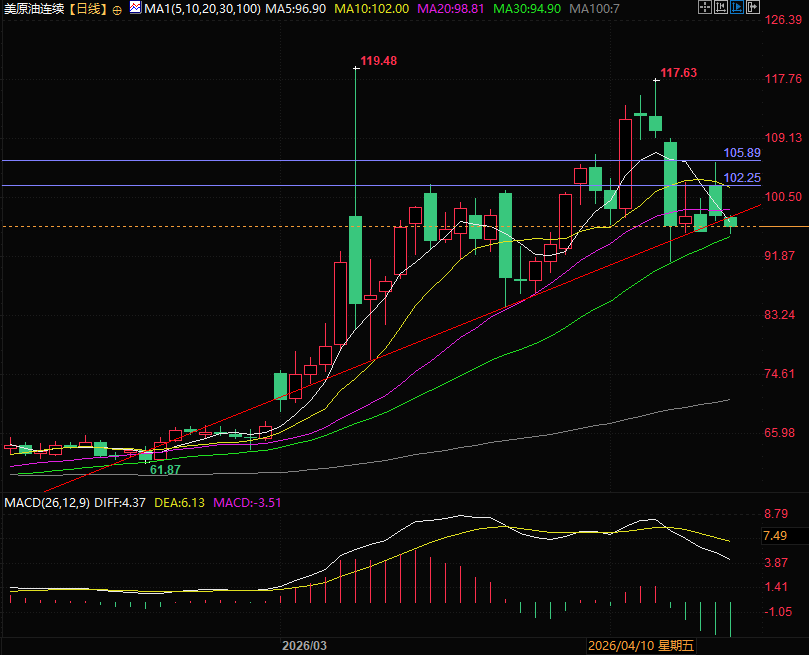 图片点击可在新窗口打开查看