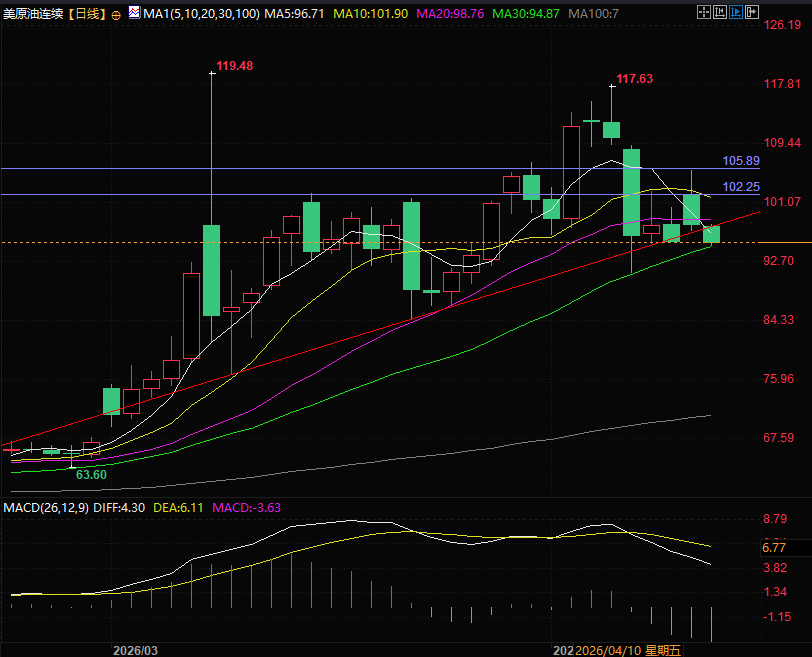 图片点击可在新窗口打开查看