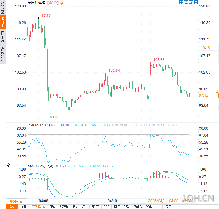 图片点击可在新窗口打开查看