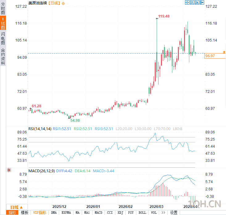 图片点击可在新窗口打开查看