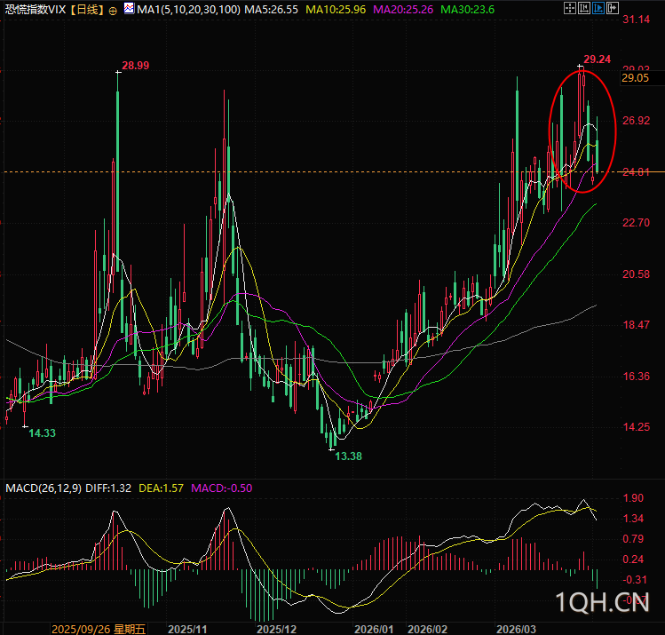 图片点击可在新窗口打开查看