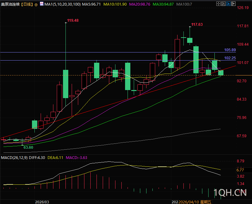 图片点击可在新窗口打开查看