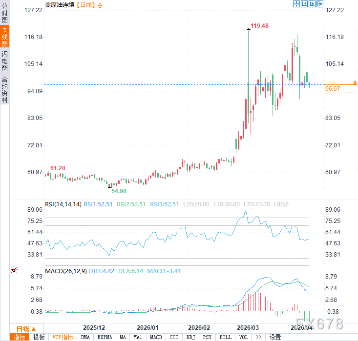 图片点击可在新窗口打开查看