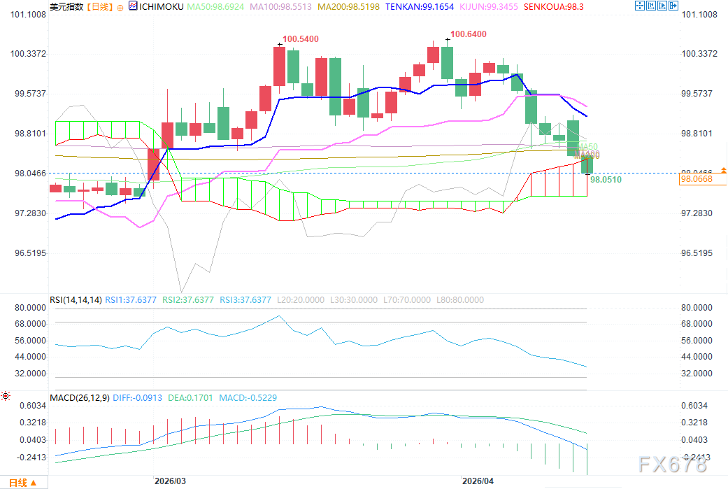 图片点击可在新窗口打开查看