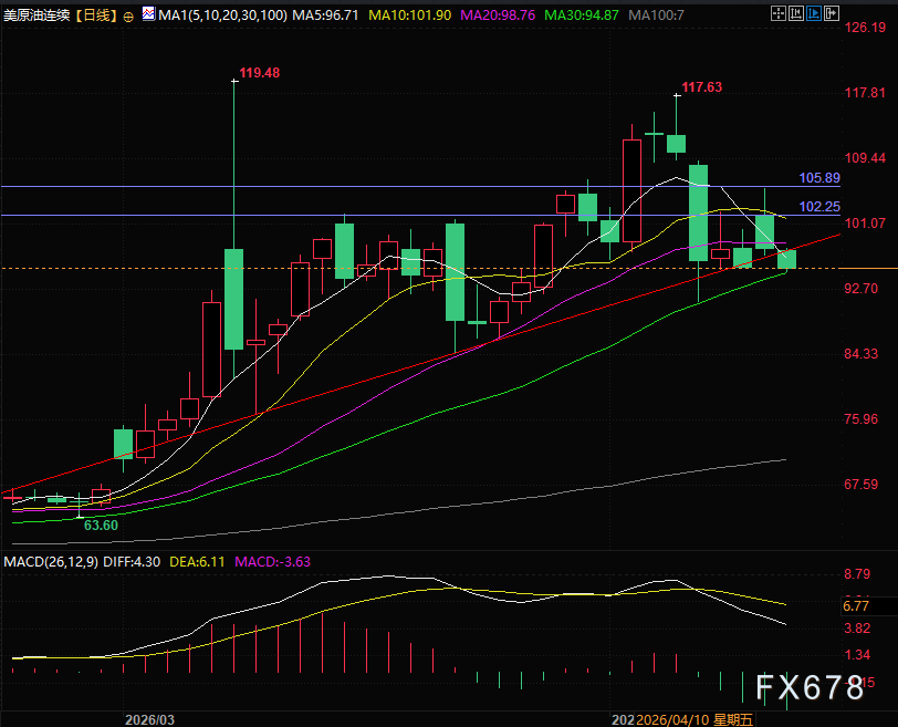 图片点击可在新窗口打开查看