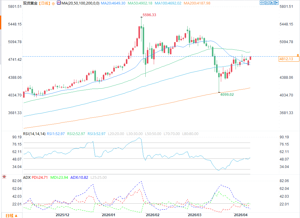 คลิกที่ภาพเพื่อดูในหน้าต่างใหม่