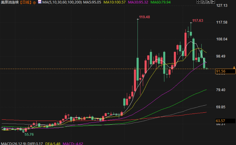 图片点击可在新窗口打开查看