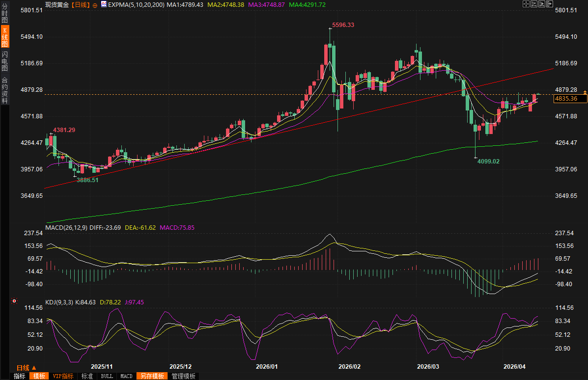 图片点击可在新窗口打开查看