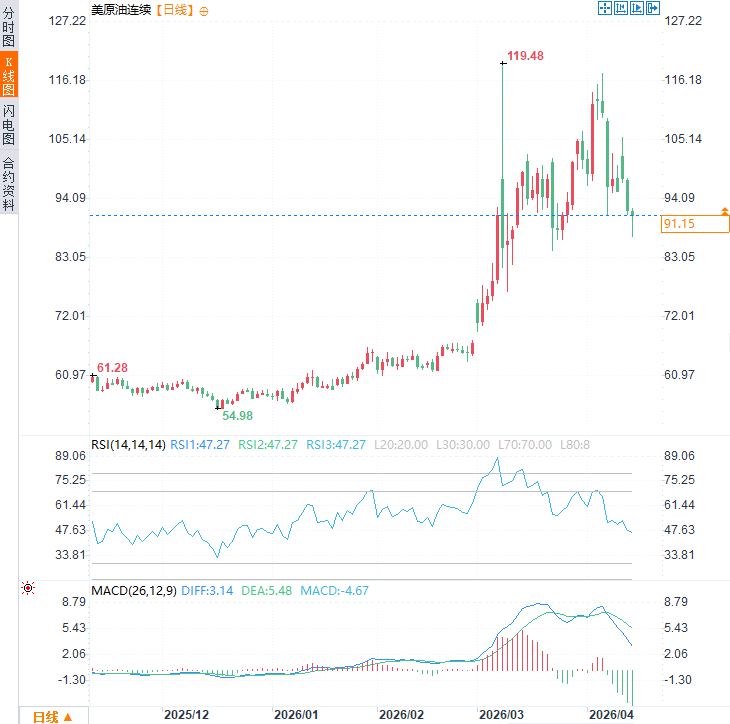图片点击可在新窗口打开查看