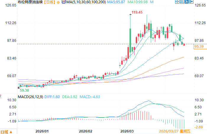 Click on the image to view it in a new window.