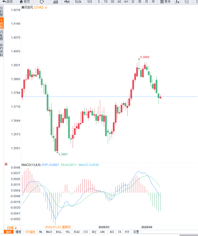 Click on the image to view it in a new window.