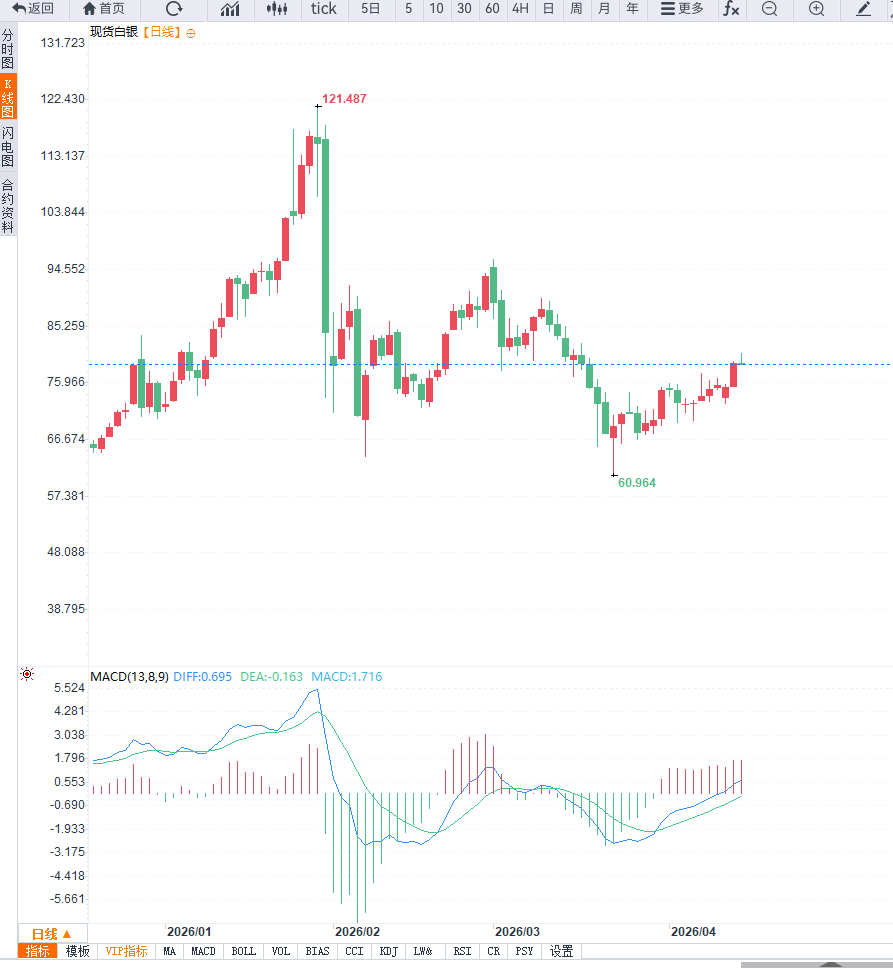 คลิกที่ภาพเพื่อดูในหน้าต่างใหม่