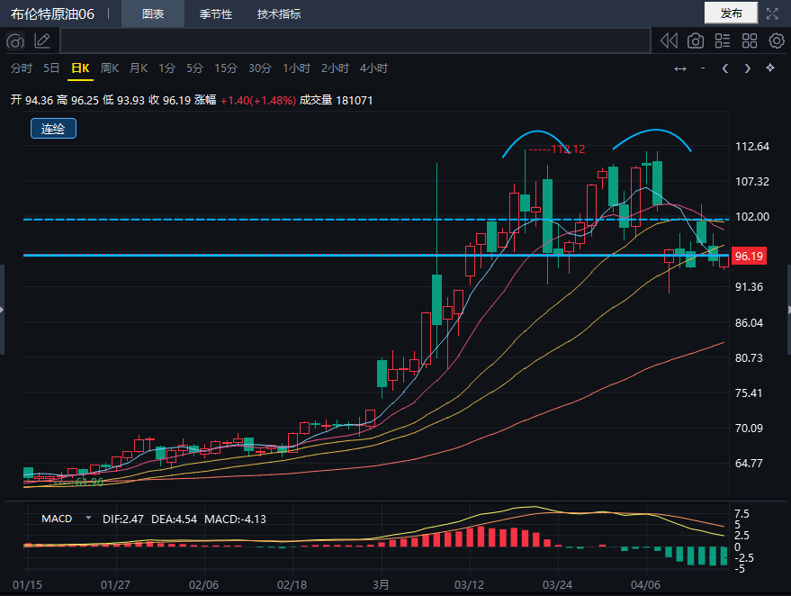 图片点击可在新窗口打开查看