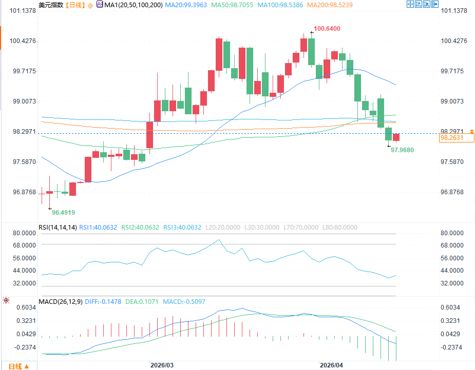 Click on the image to view it in a new window.