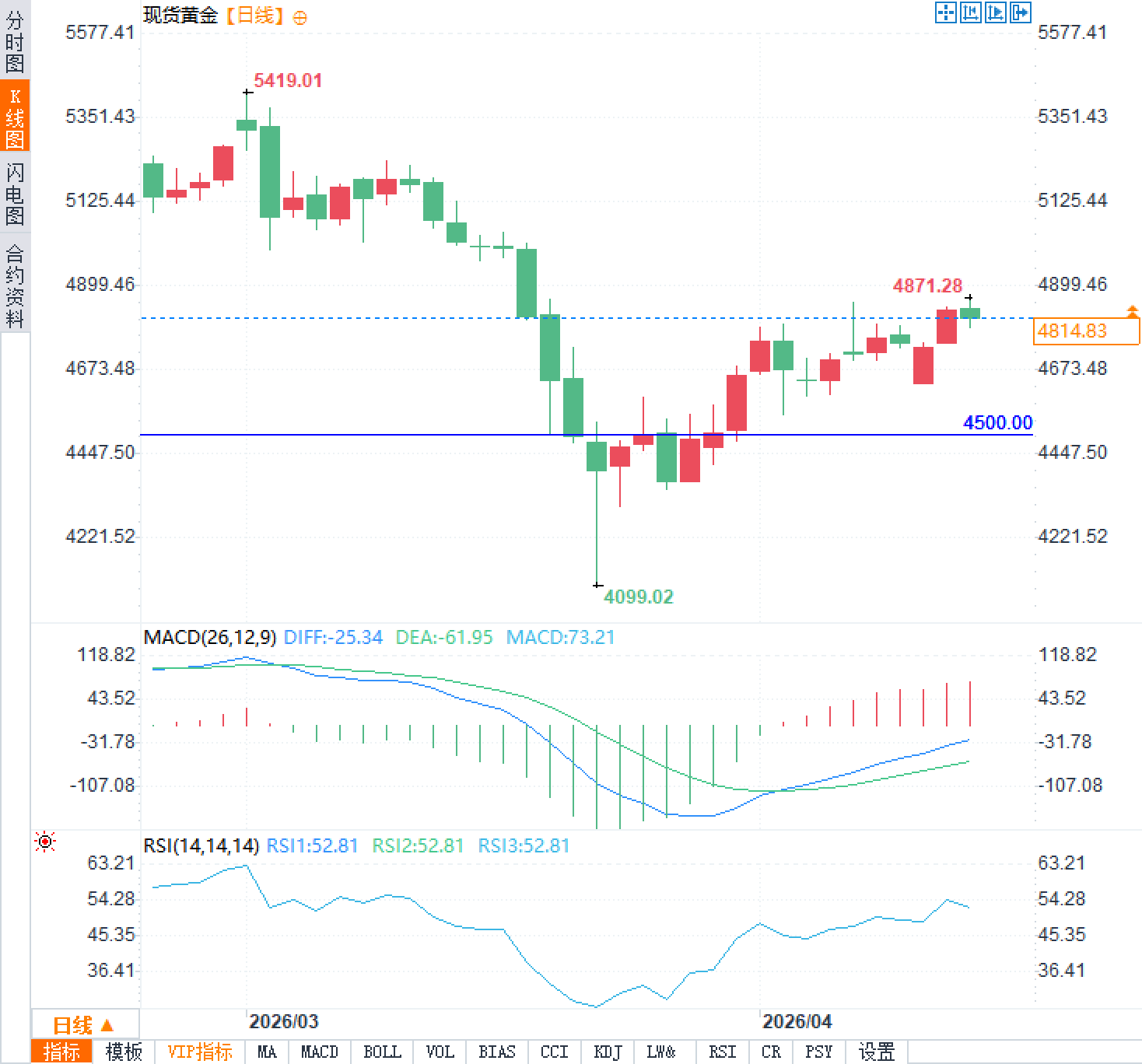图片点击可在新窗口打开查看