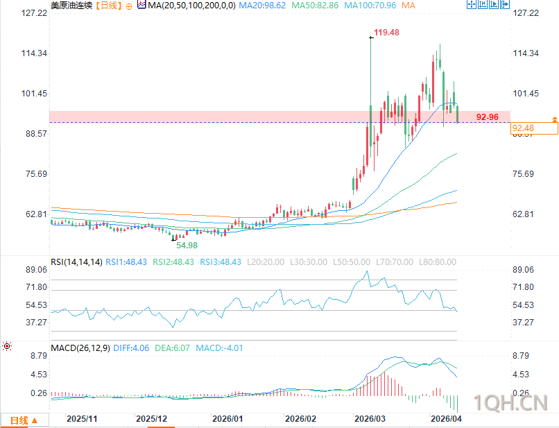 图片点击可在新窗口打开查看