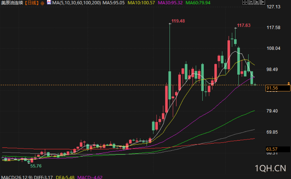图片点击可在新窗口打开查看